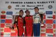25. Trofeo Andrea Margutti 2014 - výsledky ..
