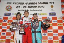 Trofeo Andrea Margutti - výsledky ...