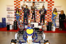 Trofeo Andrea Margutti 2019 ...