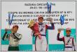 CIK - FIA World Cup  SKF v japonské Suzuce ...