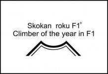TZ - Skokan roku Formule 1 ...